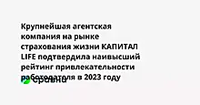 Крупнейшая агентская компания на рынке страхования жизни КАПИТАЛ LIFE подтвердила наивысший рейтинг привлекательности работодателя в 2023 году