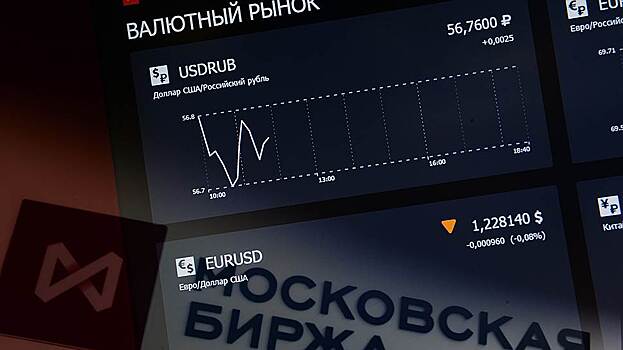 Российские индексы "заразятся" пессимизмом