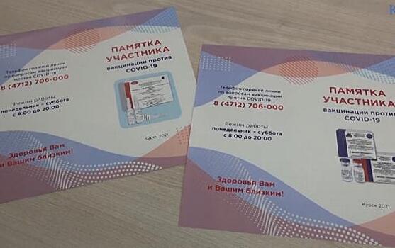 Пункты вакцинации изменили график работы