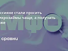 Россияне стали просить микрозаймы чаще, а получать реже