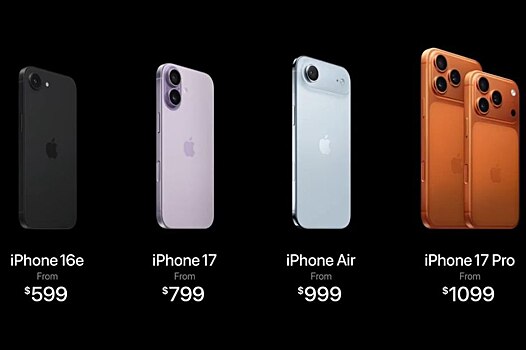 Apple представила новые IPhone: ретейлеры не ожидают снижения спроса из-за обязательного RuStore