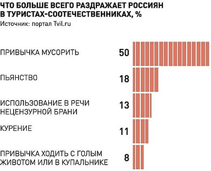 Доллар дешевеет по отношению к валютам других стран