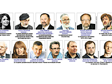 Лауреатами губернаторской премии за 2016 год стали 13 свердловчан