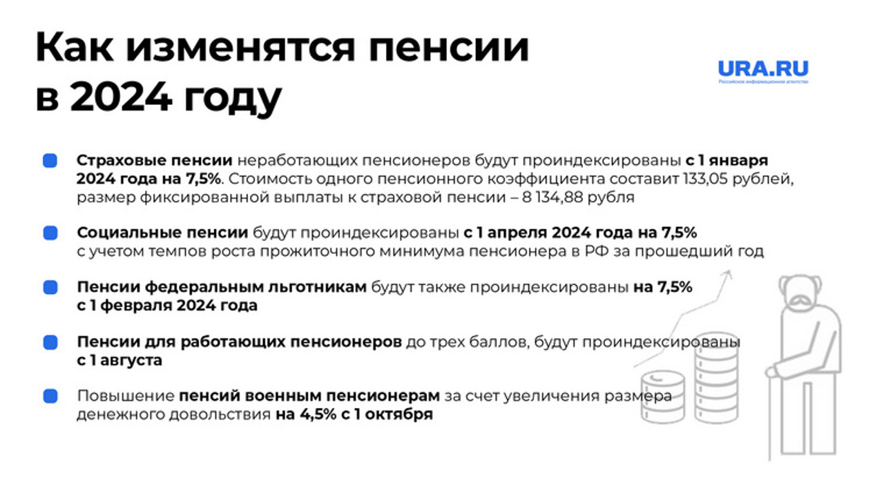 Экономист Васильева предупредила о повышении пенсионного возраста в 2024  году - Рамблер/финансы