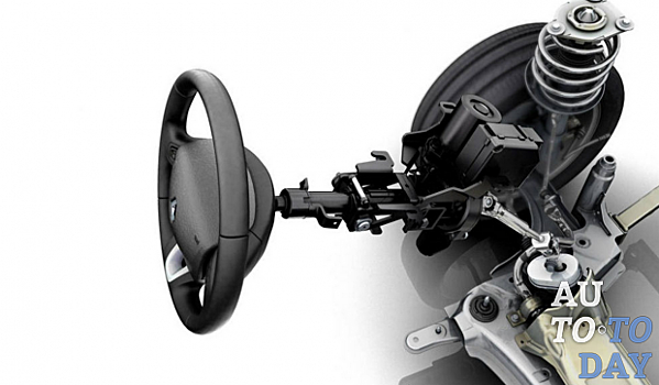 Рулевой механизм автомобиля: типы систем, их устройство и взаимодействие деталей при повороте