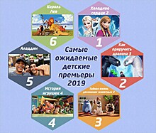 В 2019 году зрители хотят видеть "Холодное сердце" и "Историю игрушек"