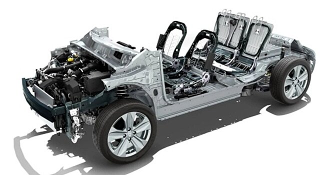 Почему выпуск Lada 4×4 на платформе CMF-B может оказаться провальным?