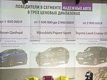 Самыми надежными на рынке России, признаны японские автомобили