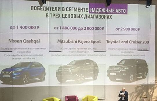 Самыми надежными на рынке России, признаны японские автомобили