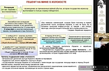 Отрицание Холокоста в Петербурге проверят Уголовным кодексом