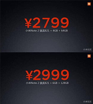 Утекшая презентация рассекретила характеристики Xiaomi Mi Note 2