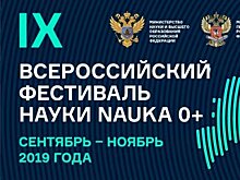 «Физическая кунсткамера», научно-популярное шоу и лекции известных спикеров из мира науки - на одной площадке в Уфе