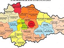 Курские приставы составили региональную Карту алиментщиков