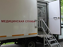 В парках 25 округов Подмосковья можно будет проверить здоровье 15 и 16 июля