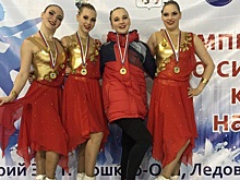 СМИ: В Йошкар-Оле открывается чемпионат России - 2018 по синхронному катанию на коньках