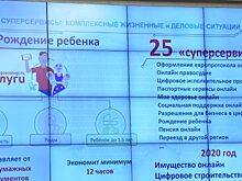 Цифровое равенство и братство: в Новосибирской области внедряют суперсервисы