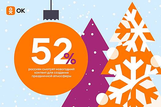 Россияне поделились способами поднять настроение перед Новым годом