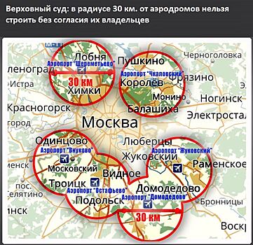 Верховный суд: строительство в 30 км. от аэродрома без специального согласования запрещено