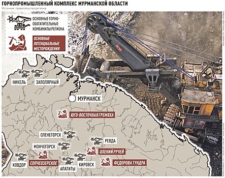 Как оптимизировать геологоразведку в Заполярье