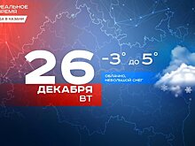 Сегодня в Казани снег и до -5 градусов