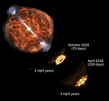 Радио-наблюдения подтвердили сверхбыстрый выброс материала в результате слияния нейтронной звезды