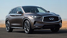 В Россию придет Infiniti QX50 нового поколения