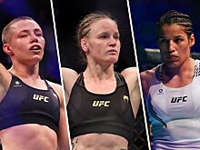 Лучшая женщина-боец в 2021 году — рейтинг бойцов UFC от читателей «Чемпионата»