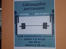 Фитнес-залы и бассейны начали работать в Удмуртии