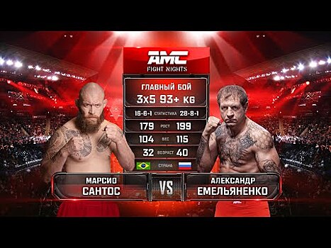 Видео боя. Александр Емельяненко — Марсио Сантос