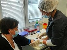 В Башкирии диагностику у врачей «поездов здоровья» прошли 65 394 пациента