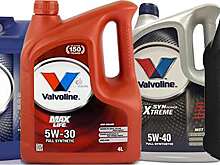 Лучшие моторные масла для вашей машины