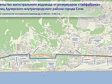 Строительство нового водовода за 1,5 млрд рублей началось в Сочи
