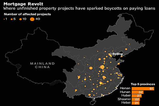 В Китае жесткий кризис ипотечных неплатежей, создана онлайн-платформа с картой подобных ситуаций