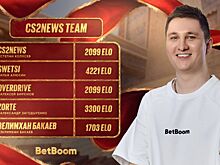 Смолов проиграл, Бакаев победил: итоги третьего дня BetBoom Streamers Battle 3 по CS 2