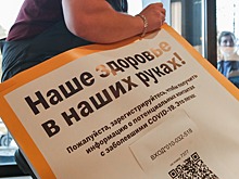 На Ставрополье отчитались о первых результатах применения QR-кодов в общественных местах