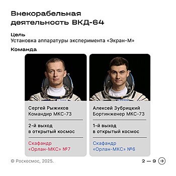 Российские космонавты впервые вышли в открытый космос в новых скафандрах