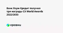 Банк Хоум Кредит получил три награды CX World Awards 2022/2033