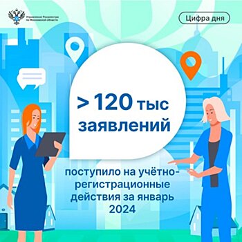 В Подмосковье на учетно-регистрационные действия в январе поступило около 120 тысяч заявлений