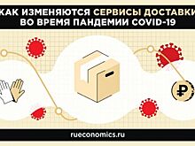 Службы доставки останутся востребованы у россиян и после COVID-19