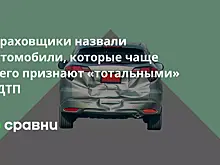 Страховщики РФ назвали не подлежащие ремонту автомобили после ДТП