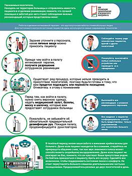ГКБ № 15 информирует о правилах посещения больных