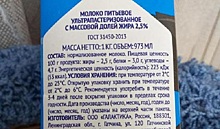 Килограммы вместо литров: в чем подвох?