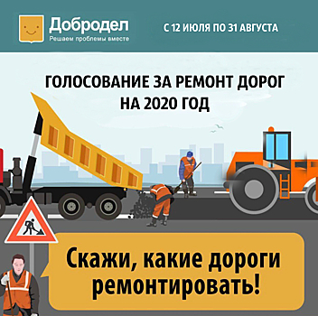 Более 10,7 тысяч человек приняли участие в голосовании за ремонт дорог на портале «Добродел»