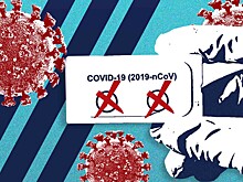В Москве больные COVID-19 могут получить справку с отрицательным результатом на коронавирус за 2500 рублей