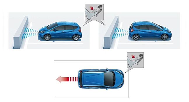 Nissan выпустил устройство, предотвращающее непреднамеренное ускорение