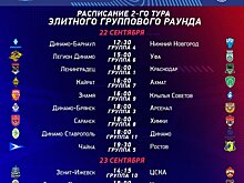 Премьер-лига в гостях у ФНЛ-2. Анонс матчей Кубка России