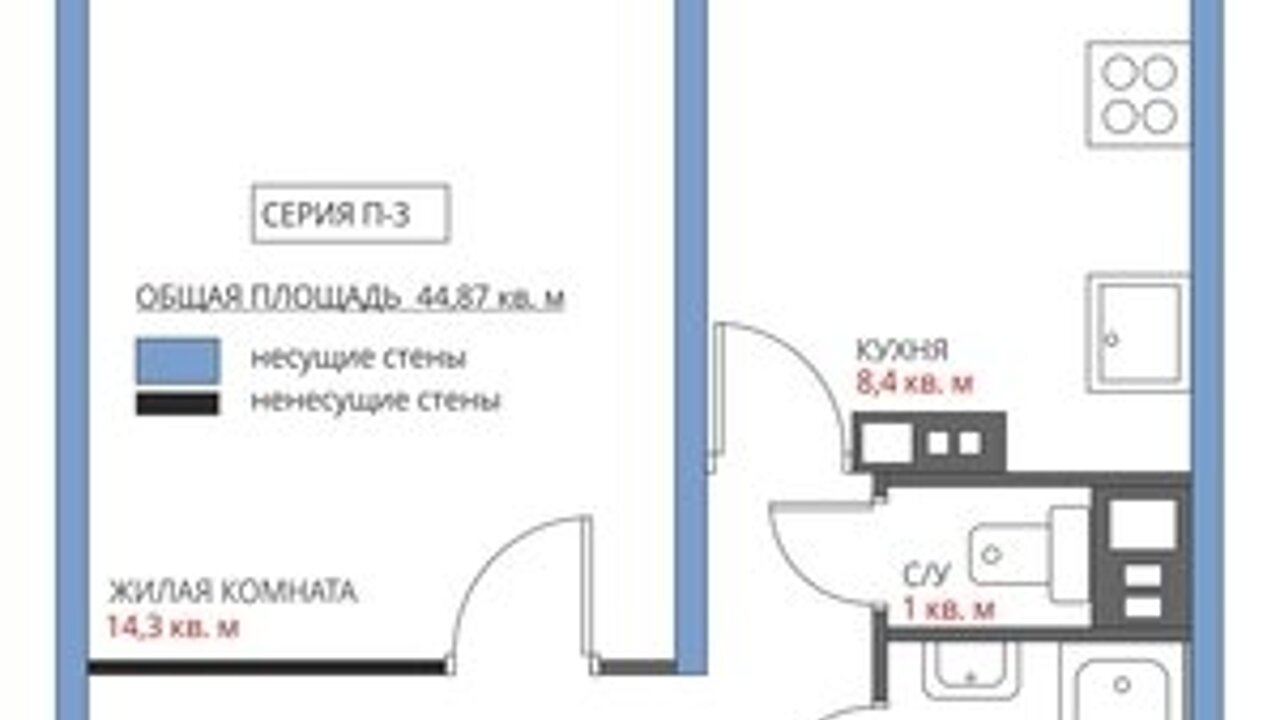 П 3 несущие стены 3