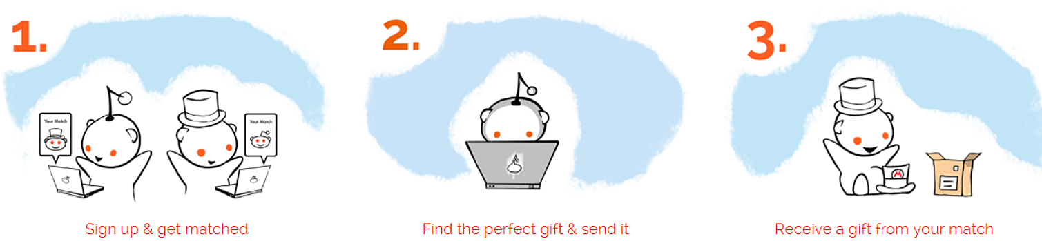 Reddit поможет игрокам со всего света обменяться подарками