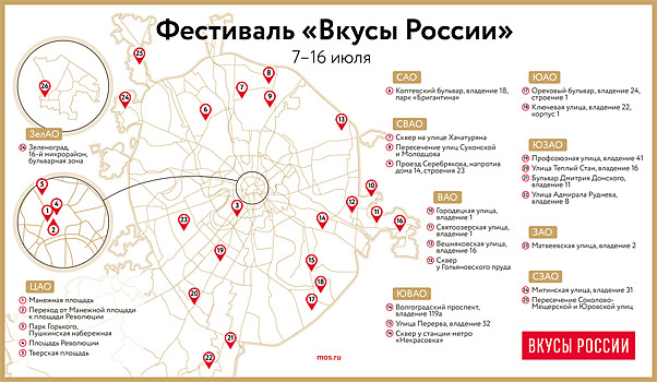 В Москве на фестивале "Вкусы России" научат готовить долму, хычины и кюкю