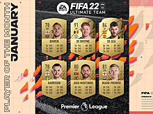 В FIFA 22 стартовало голосование за лучшего игрока января в АПЛ